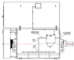 增安型电机改造：无吹扫接口